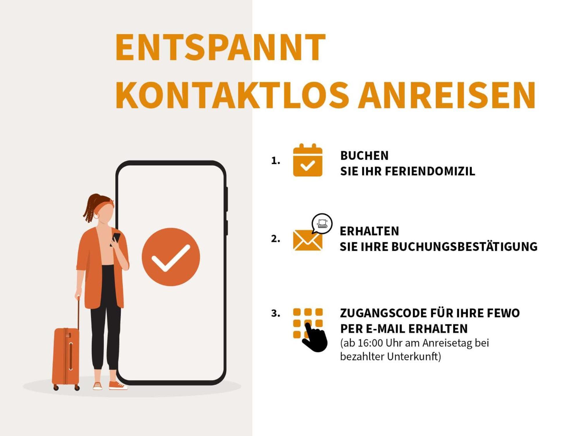Kleine Freiheit An Der Seebruecke Zingst Eksteriør billede